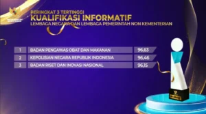 Polri Raih Predikat Informatif Dalam Penganugerahan Keterbukaan Informasi Publik 2024