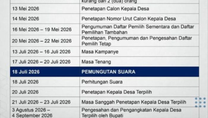 Sempat Hebohkan Situasi di Masyarakat, Status Akun WhatsApp Warga Sampang Unggah Jadwal Pilkades