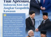 Pekan Diplomasi Prabowo Tuai Apresiasi, Yuddy Chrisnandi: Indonesia Kini Jadi Jangkar Geopolitik Kawasan