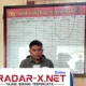 Proses Dugaan Penipuan “AAP” Terus Berjalan, Kanit Reskrim: “Tinggal Gelar Perkara Untuk Naik Tersangka”