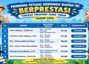 Bondowoso Teratas! Petugas IB Sumberwringin Raih Juara I Jatim 2026