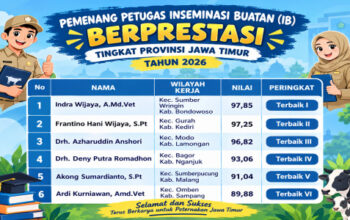 Bondowoso Teratas! Petugas IB Sumberwringin Raih Juara I Jatim 2026