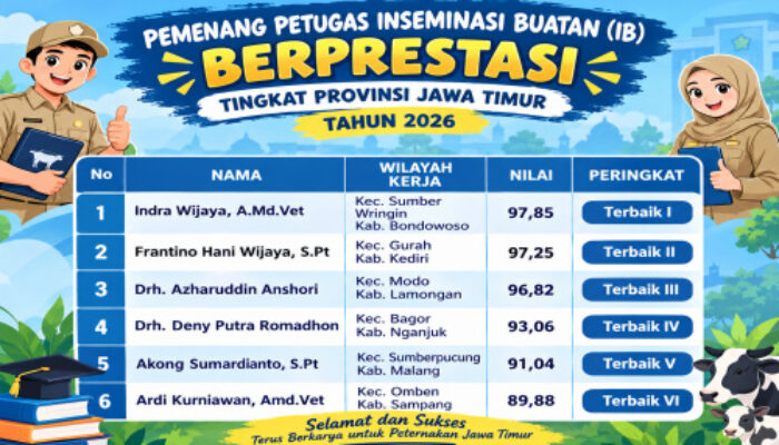 Bondowoso Teratas! Petugas IB Sumberwringin Raih Juara I Jatim 2026